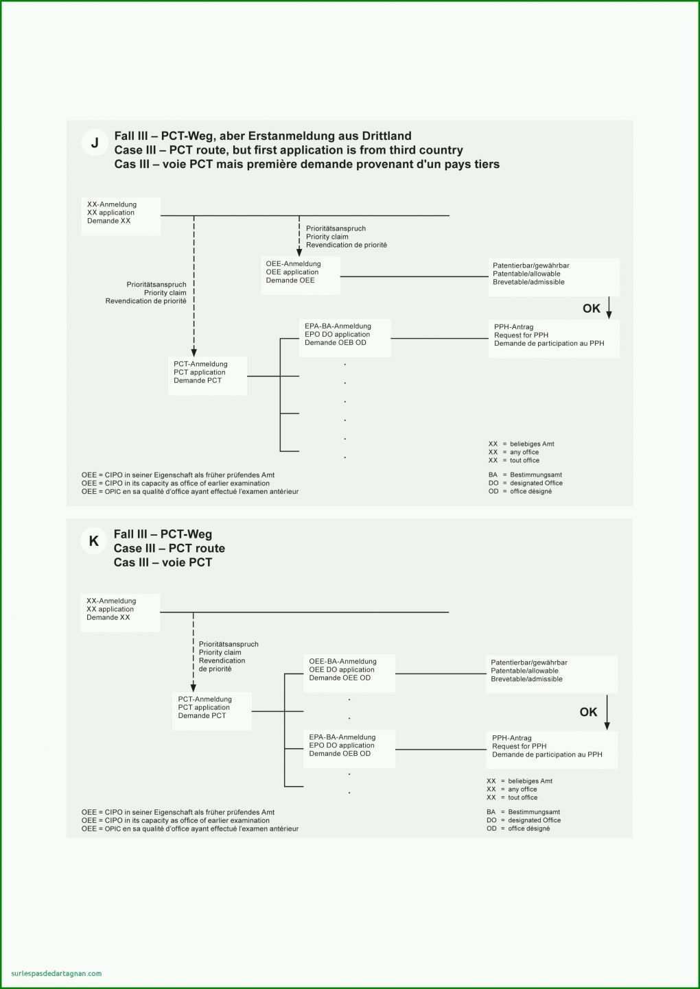 Moderne Businessplan Pflegedienst Vorlage Kostenlos 2481x3508