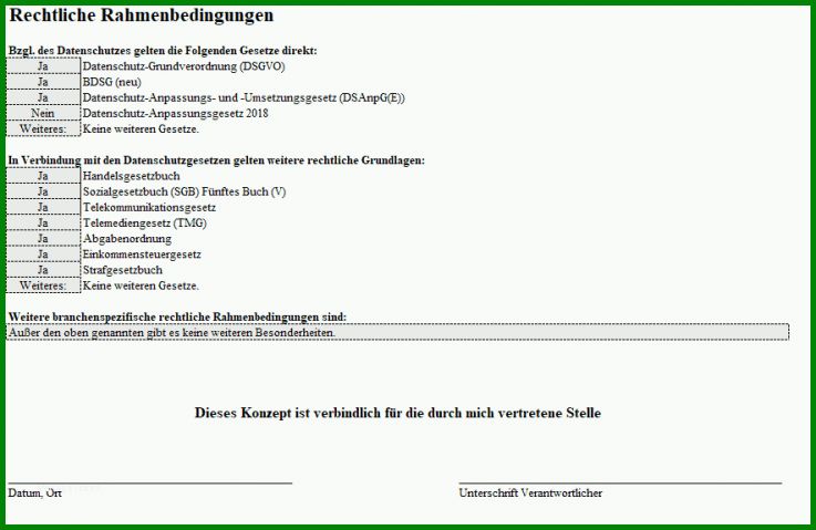 Angepasst Datenschutzkonzept Vorlage 885x575