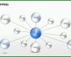 Unvergesslich Powerpoint Mindmap Vorlage 1490x835