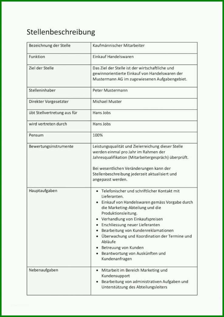 Sensationell Arbeitsplatzbeschreibung Vorlage 868x1227