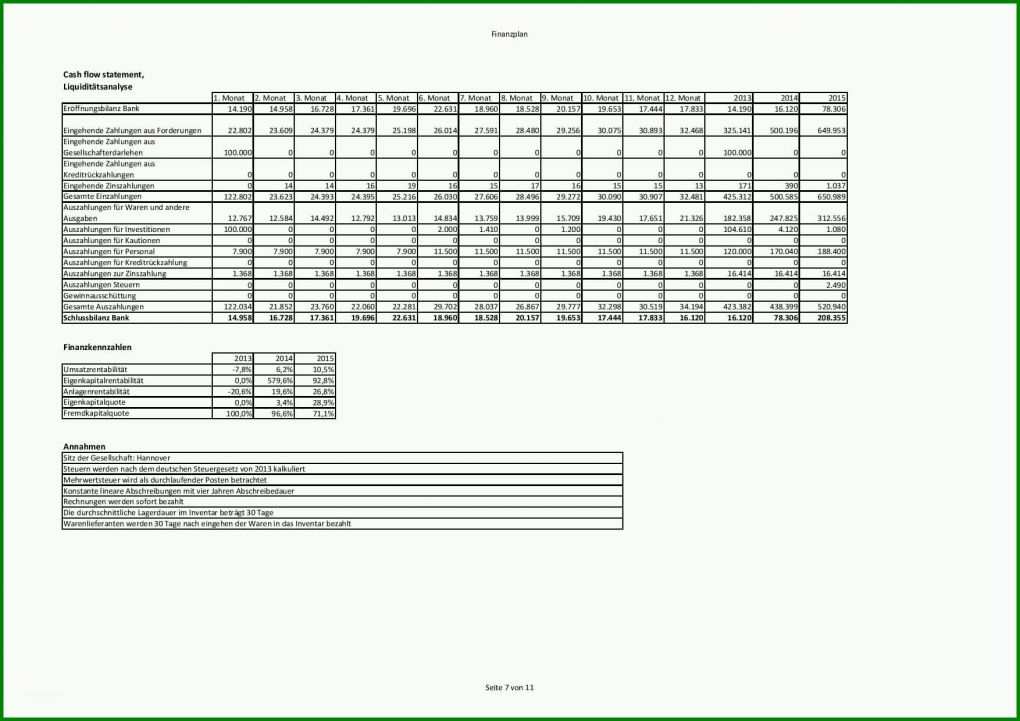 Staffelung Businessplan Vorlage Pdf Kostenlos 1754x1240