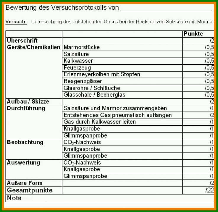 Rühren Chemie Protokoll Vorlage 758x737