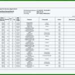Perfekt Fahrtenbuch Vorlage Finanzamt 1125x799