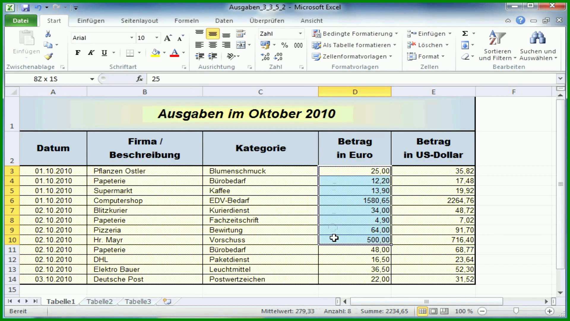 Au ergew hnlich haushaltsbuch excel 417393 vorlage ideen