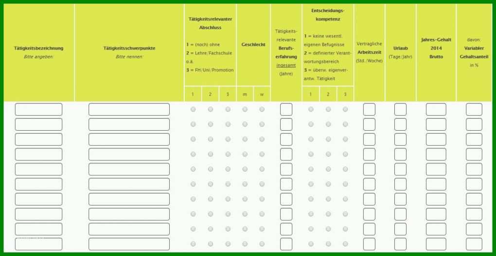 Faszinierend Kundenbefragung Fragebogen Vorlage 1225x633