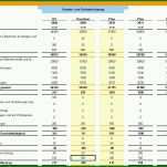 Beste Liquiditätsplanung Excel Vorlage Ihk 1151x749