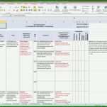 Phänomenal Risikobeurteilung Vorlage Excel 1280x1024