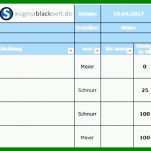 Überraschend soll ist Vergleich Excel Vorlage Kostenlos 1482x373