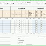 Sensationell Vorlage Reisekostenabrechnung Excel 1894x718