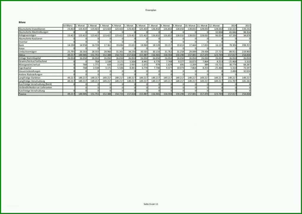 Perfekt Businessplan Excel Vorlage Kostenlos 1754x1240