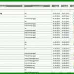 Exklusiv Projektmanagement Excel Vorlage 901x396