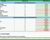 Tolle Skill Matrix Vorlage Excel Deutsch 960x599