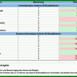 Tolle Skill Matrix Vorlage Excel Deutsch 960x599