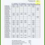 Toll Stundenplan Vorlage Mit Uhrzeit 892x1251