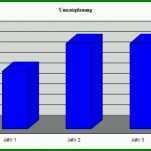 Empfohlen Businessplan Franchise Vorlage 740x443