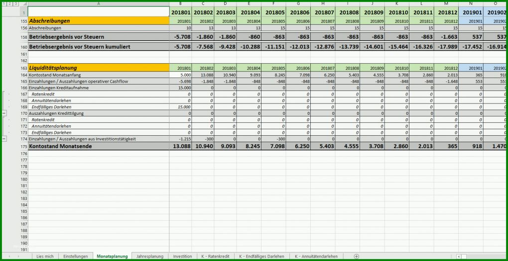 Unvergleichlich Excel Finanzplan Vorlage 1586x816