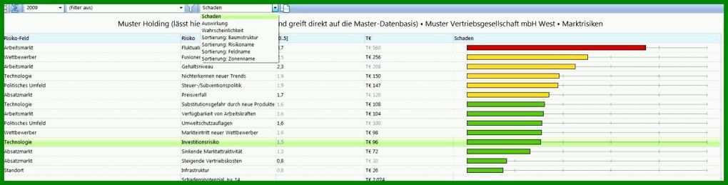 Selten Otelo Kündigung Vorlage Pdf 1561x396