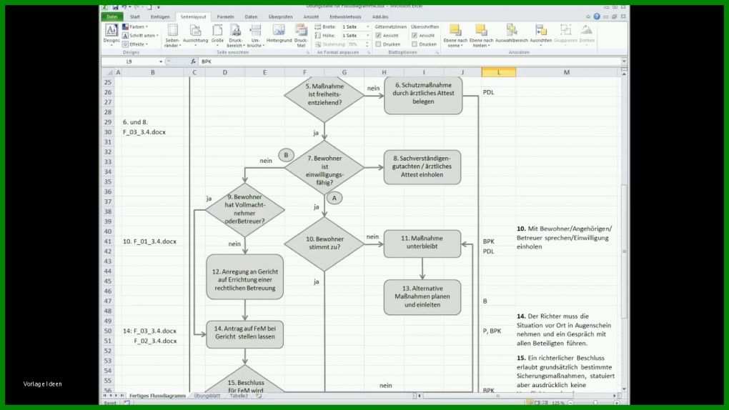 Erstaunlich Flussdiagramm Vorlage 1280x720