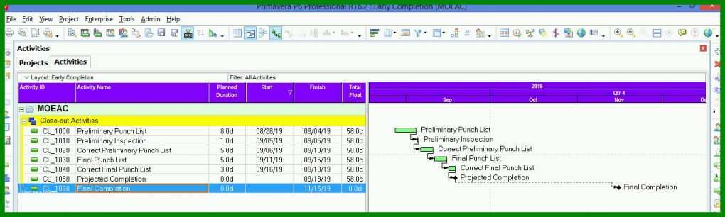 Spezialisiert Monatliche Ausgaben Excel Vorlage 1362x409