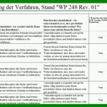 Großartig Vorlage Verarbeitungsverzeichnis 768x324