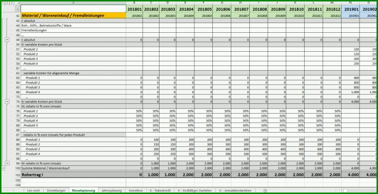 Großartig Excel Finanzplan Vorlage 1586x816