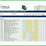 Unglaublich Skill Matrix Vorlage Excel Deutsch 1567x1211