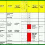 Ausgezeichnet Lieferantenbewertung Excel Vorlage 1086x614