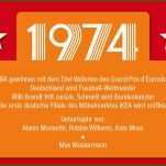 Moderne Vorlage Einladung 40 Geburtstag 1600x1134