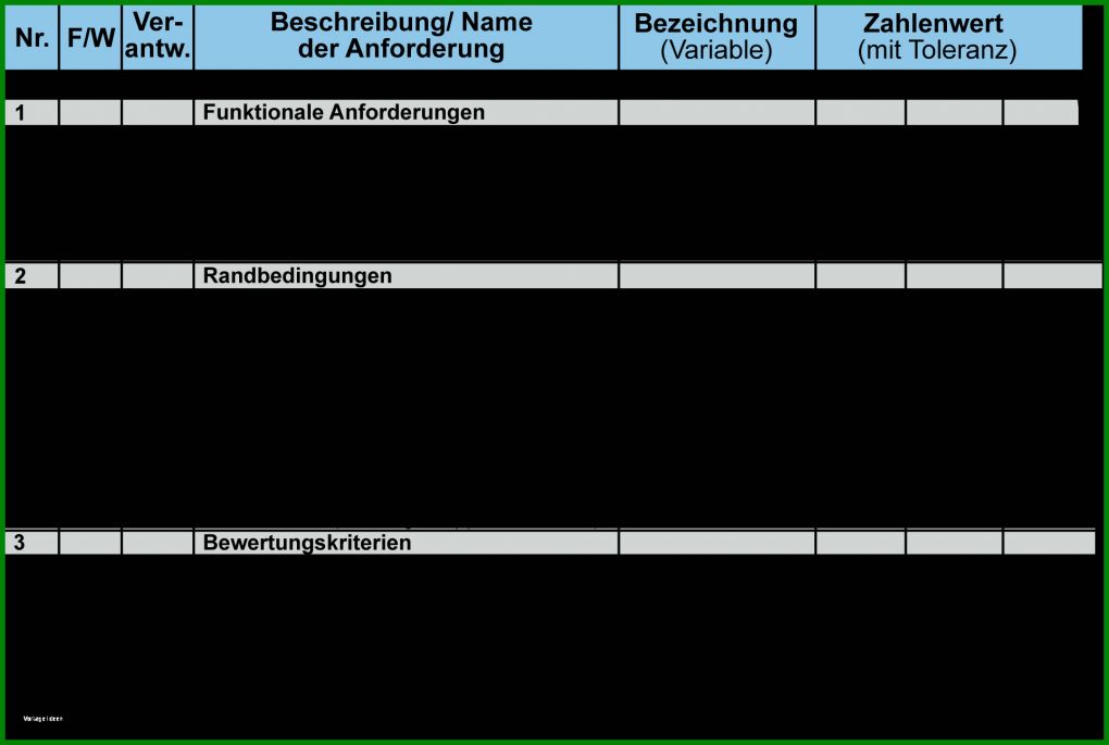 Neue Version Anforderungsliste Vorlage Excel 1924x1292