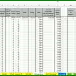 Erstaunlich Einnahmen überschuss Rechnung Vorlage Excel 1438x648