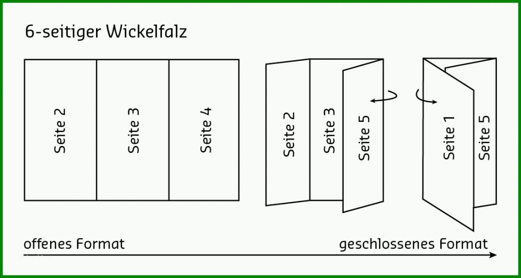 Auffällig Falzflyer 6 Seitig Vorlage 1123x600