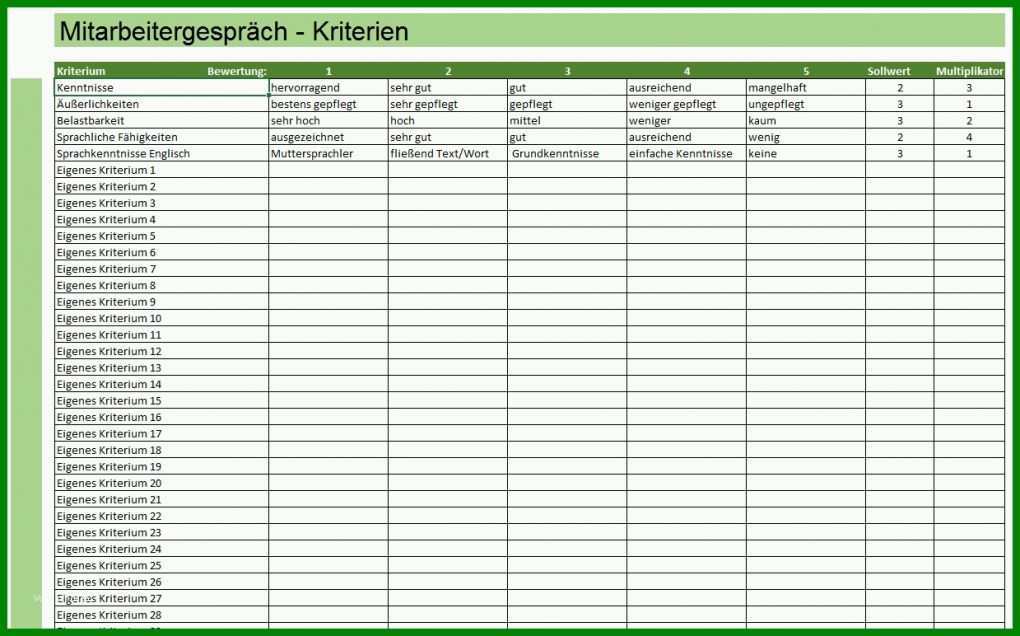 Schockierend Mitarbeitergespräch Vorlage Word 1239x772