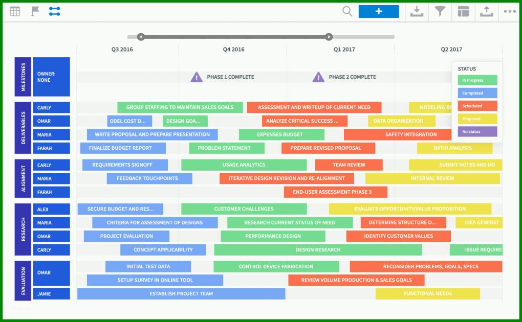 Faszinieren Project Roadmap Vorlage 1747x1079