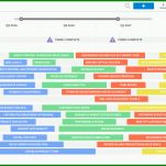 Faszinieren Project Roadmap Vorlage 1747x1079