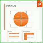 Faszinieren Swot Analyse Vorlage 1000x1000