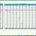 Toll Einnahmen überschuss Rechnung Vorlage Pdf 1437x677