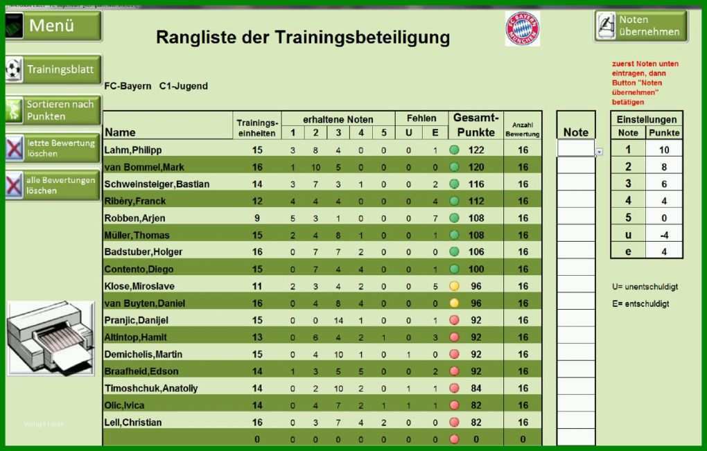 Bestbewertet Fußball Trainingsplan Vorlage 1204x769