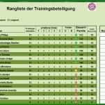 Bestbewertet Fußball Trainingsplan Vorlage 1204x769