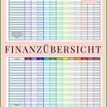 Ideal Haushaltsbuch Ausgaben Vorlage 2000x2800