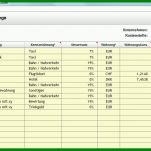 Auffällig Reisekostenabrechnung Vorlage Excel 1078x547