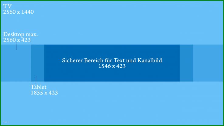 Modisch Youtube Kanalbild Vorlage 2560x1440