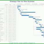 Am Beliebtesten Businessplan Pflegedienst Vorlage 1140x759