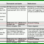 Beeindruckend Gefährdungsbeurteilung Vorlage Excel 860x298