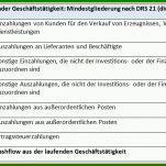 Toll Kapitalflussrechnung Drs 21 Excel Vorlage 821x468