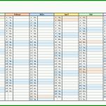 Spektakulär Urlaubsplaner Excel 2019 Vorlage 1128x752