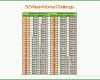 Hervorragend 52 Wochen Challenge Vorlage Excel 2048x1536