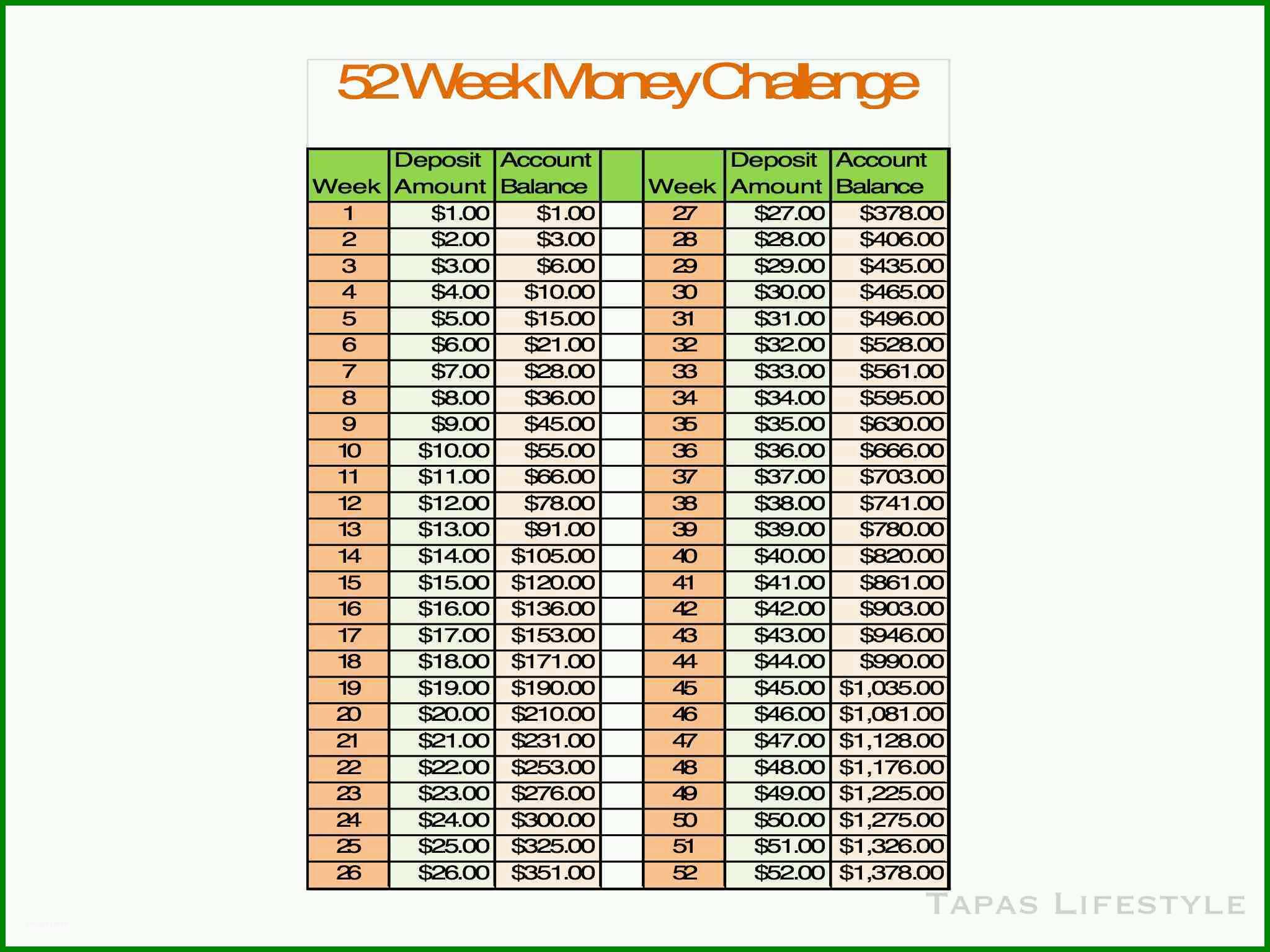 Neue Version 52 Week Money Challenge Excel 701748 Vorlage Ideen