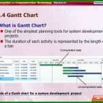 Sensationell Gantt Diagramm Powerpoint Vorlage 960x720