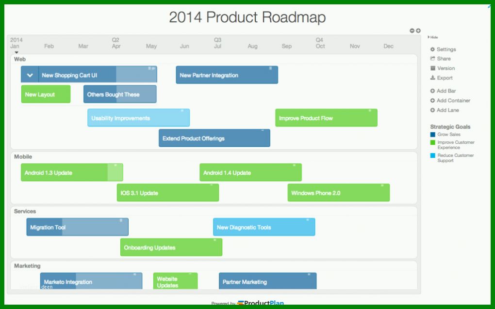 Am Beliebtesten Project Roadmap Vorlage 1024x640