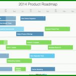 Am Beliebtesten Project Roadmap Vorlage 1024x640